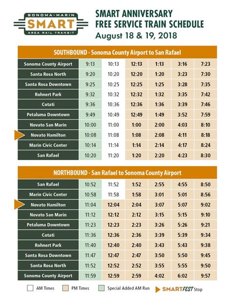 smart card train tickets|smart train schedule 2024.